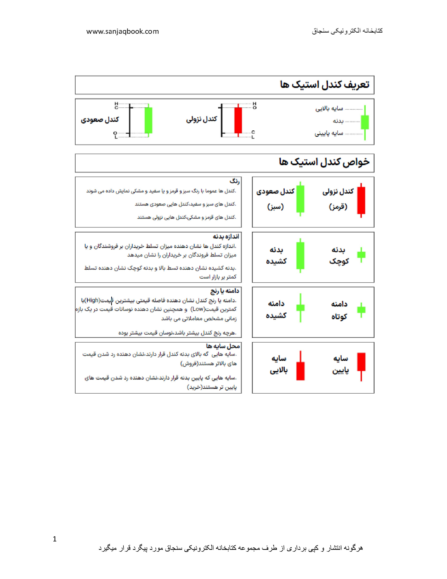 هندبوک کندل استیک‌ها اختصاصی سنجاق